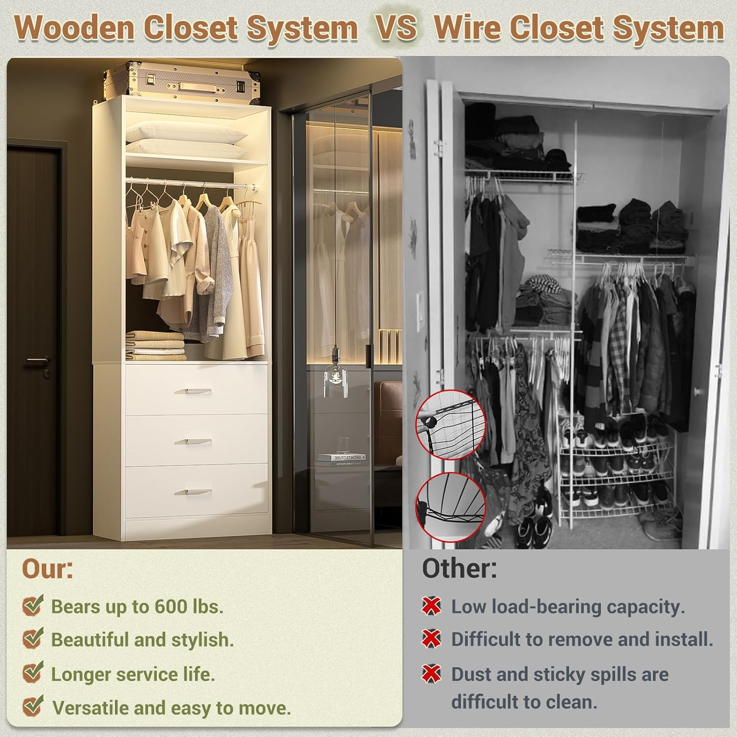 Besiost closet system review,Besiost closet system review rating,is Besiost closet worth buying,Besiost closet system review pros cons,Besiost closet system honest review,Besiost closet system review verdict after weeks of real-world daily use