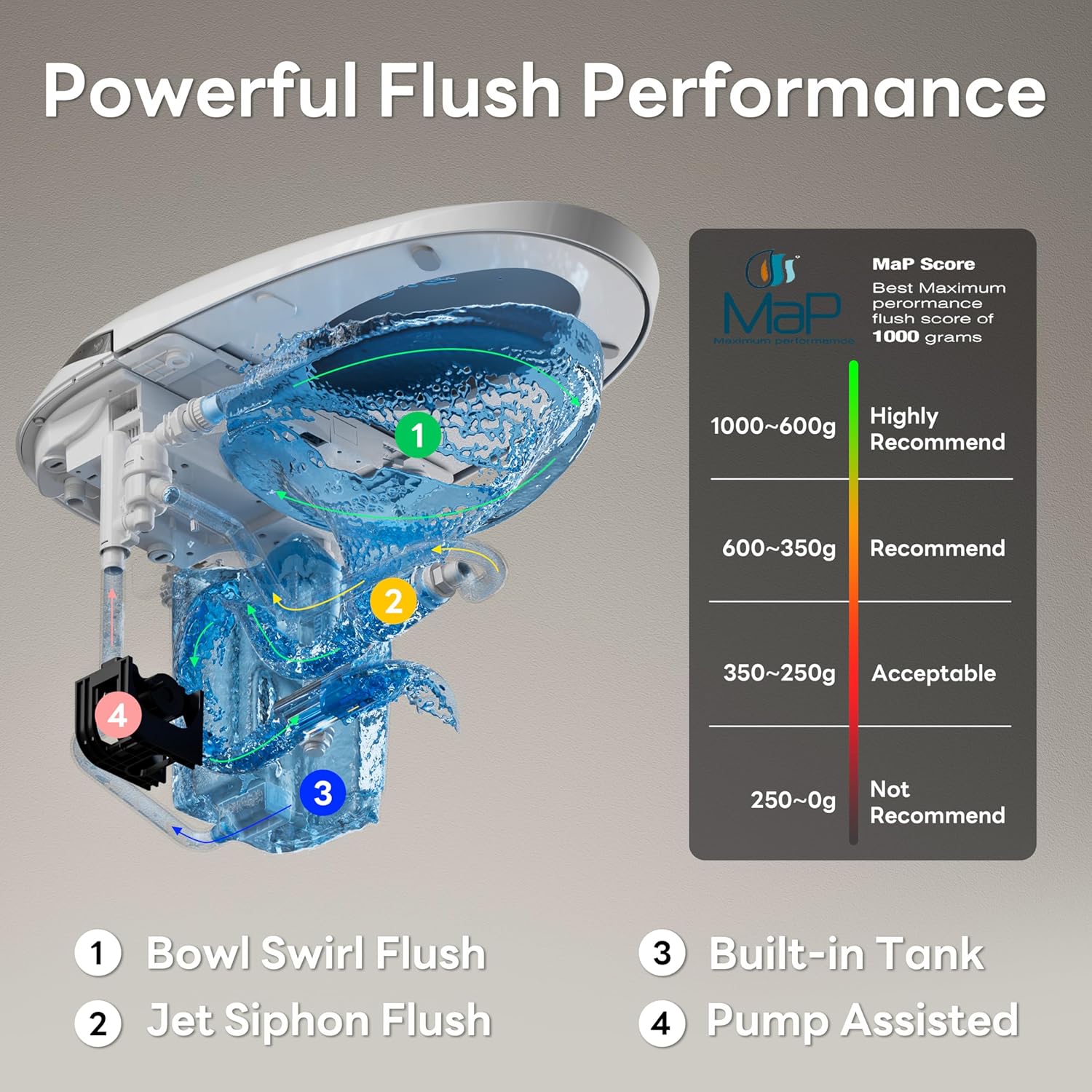 Step-by-step guide for CANEST smart toilet review, CANEST TC-500PRO review and rating, is CANEST smart toilet worth buying, CANEST smart toilet review pros cons, CANEST toilet review honest opinion, CANEST TC-500PRO review verdict - complete tutorial