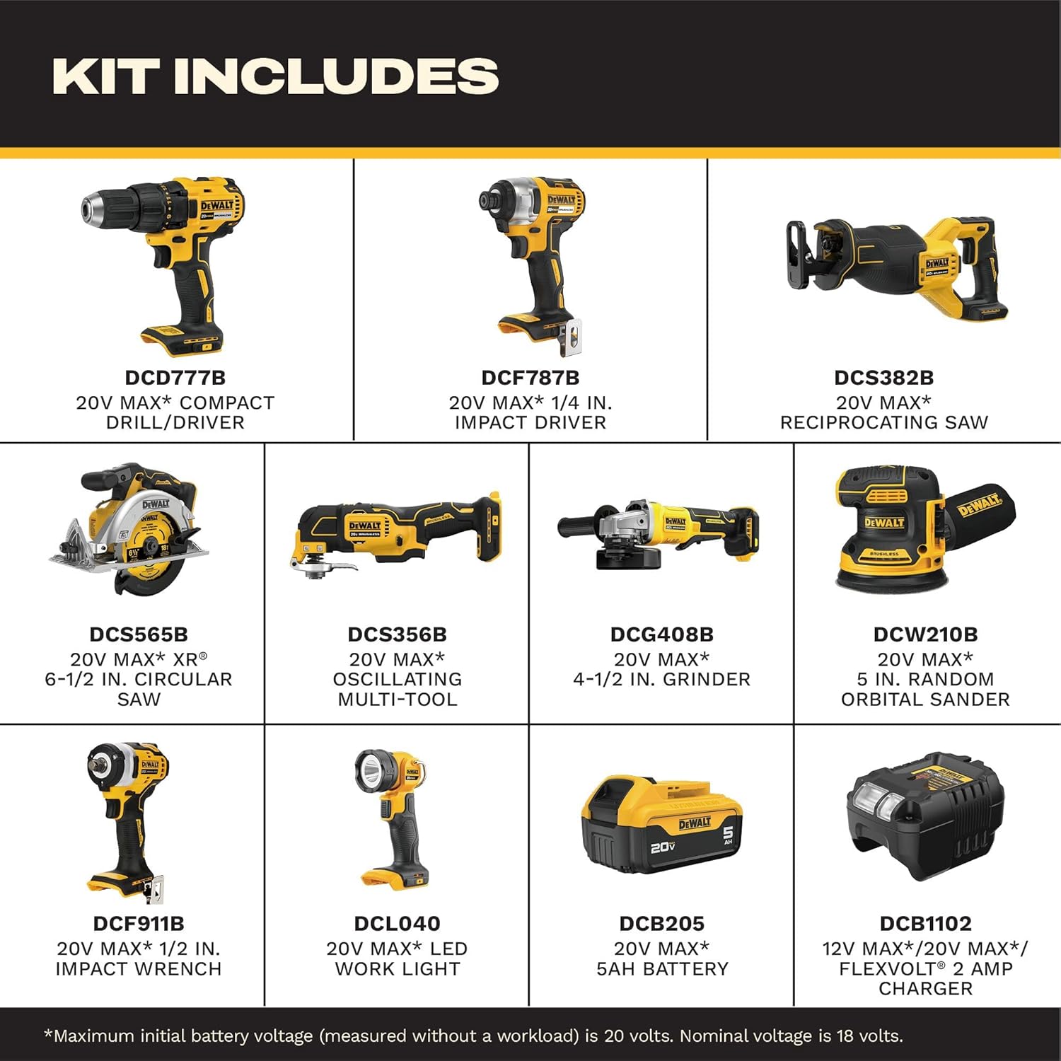 DEWALT 20V MAX combo kit review,DEWALT 20V combo kit review pros cons,DEWALT DCK921P1 review and rating,is DEWALT 9 tool combo kit worth buying,DEWALT power tool set review honest opinion,DEWALT DCK921P1 review verdict key features and specifications overview