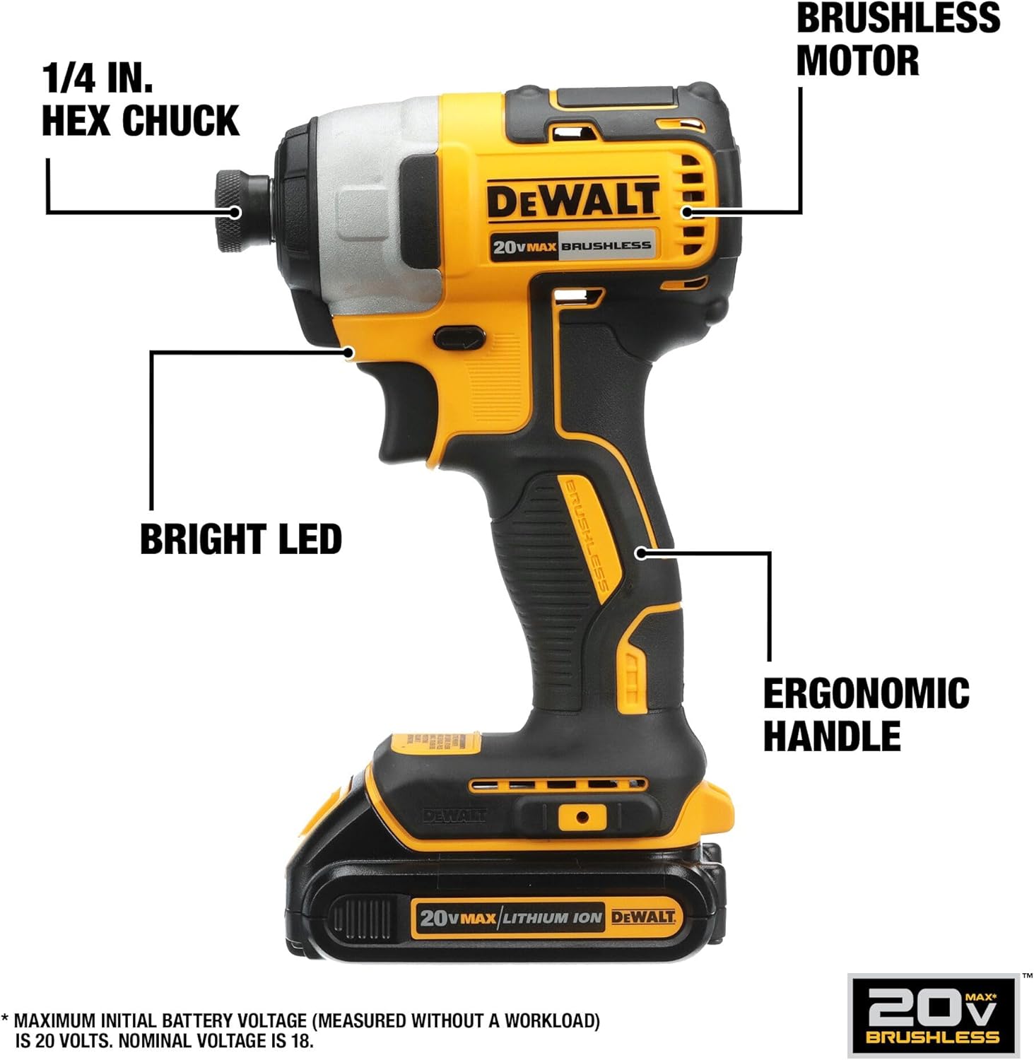 Step-by-step setup guide for DEWALT 20V MAX combo kit review,DEWALT 20V combo kit review pros cons,DEWALT DCK921P1 review and rating,is DEWALT 9 tool combo kit worth buying,DEWALT power tool set review honest opinion,DEWALT DCK921P1 review verdict