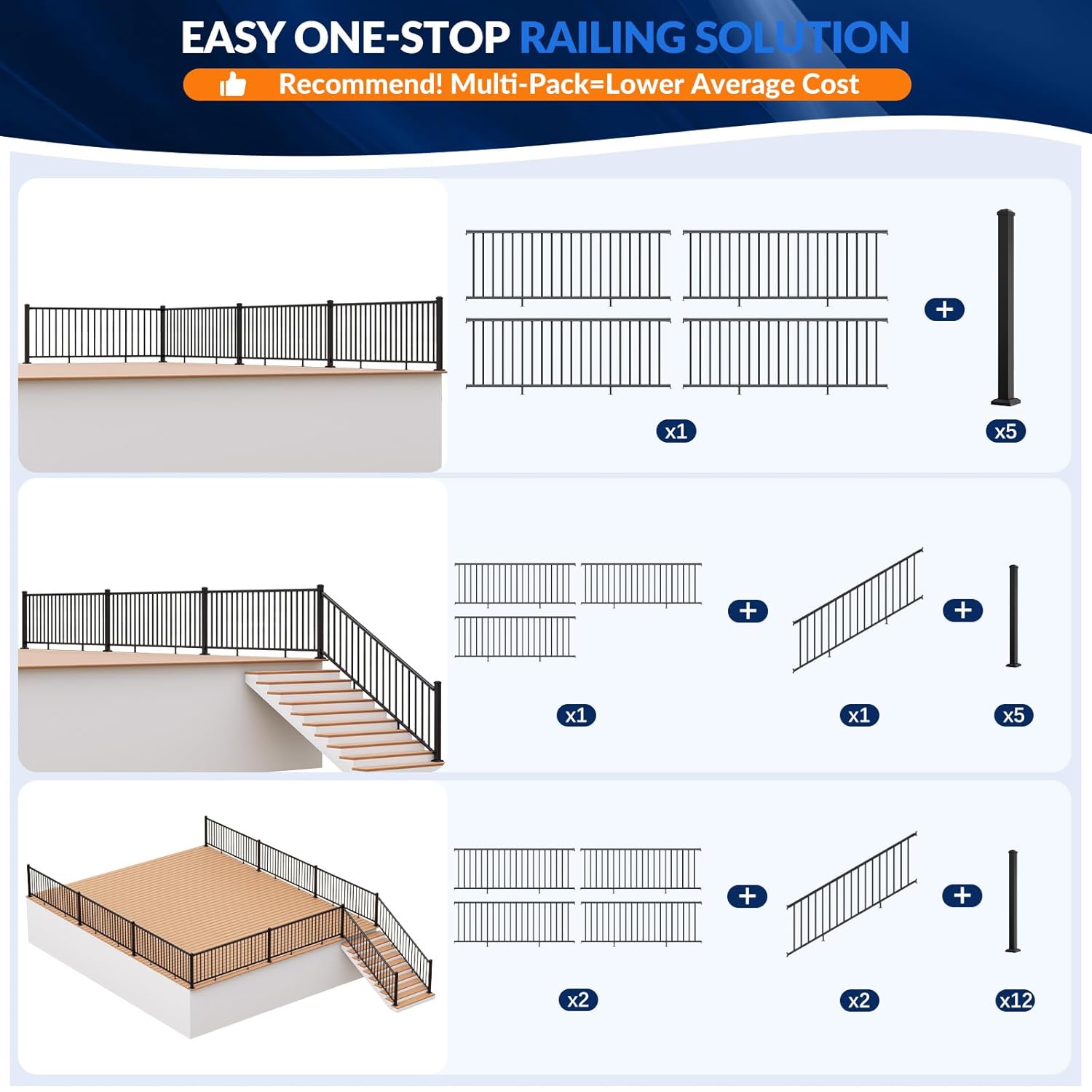 Egadis railing review,Egadis railing review and rating,is Egadis railing worth buying,Egadis railing review pros cons,Egadis railing honest review,Egadis deck railing review verdict performance results — claims verified against real-world testing