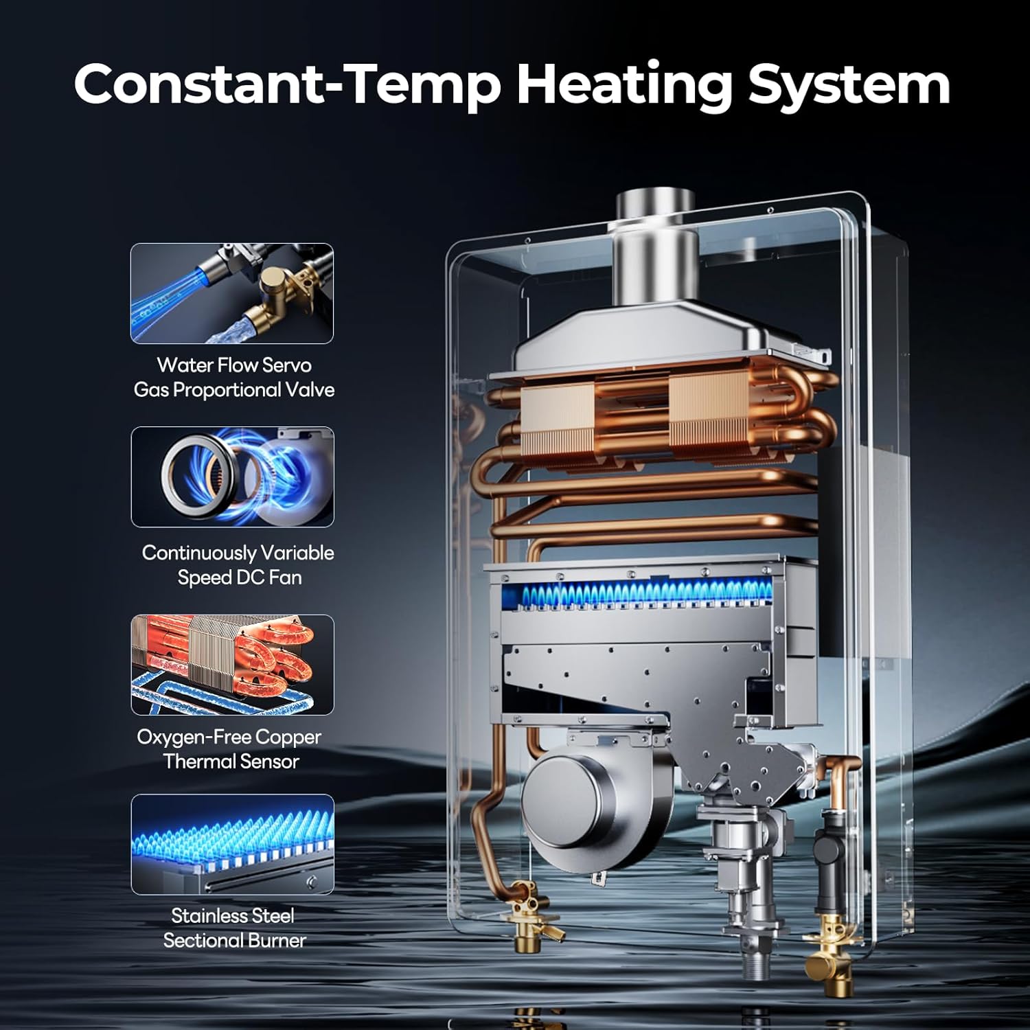 FOGATTI tankless water heater review,FOGATTI tankless water heater review and rating,is FOGATTI tankless water heater worth buying,FOGATTI tankless water heater review pros cons,FOGATTI tankless water heater review honest opinion,FOGATTI InstaGas Comfort review verdict after weeks of real-world daily use
