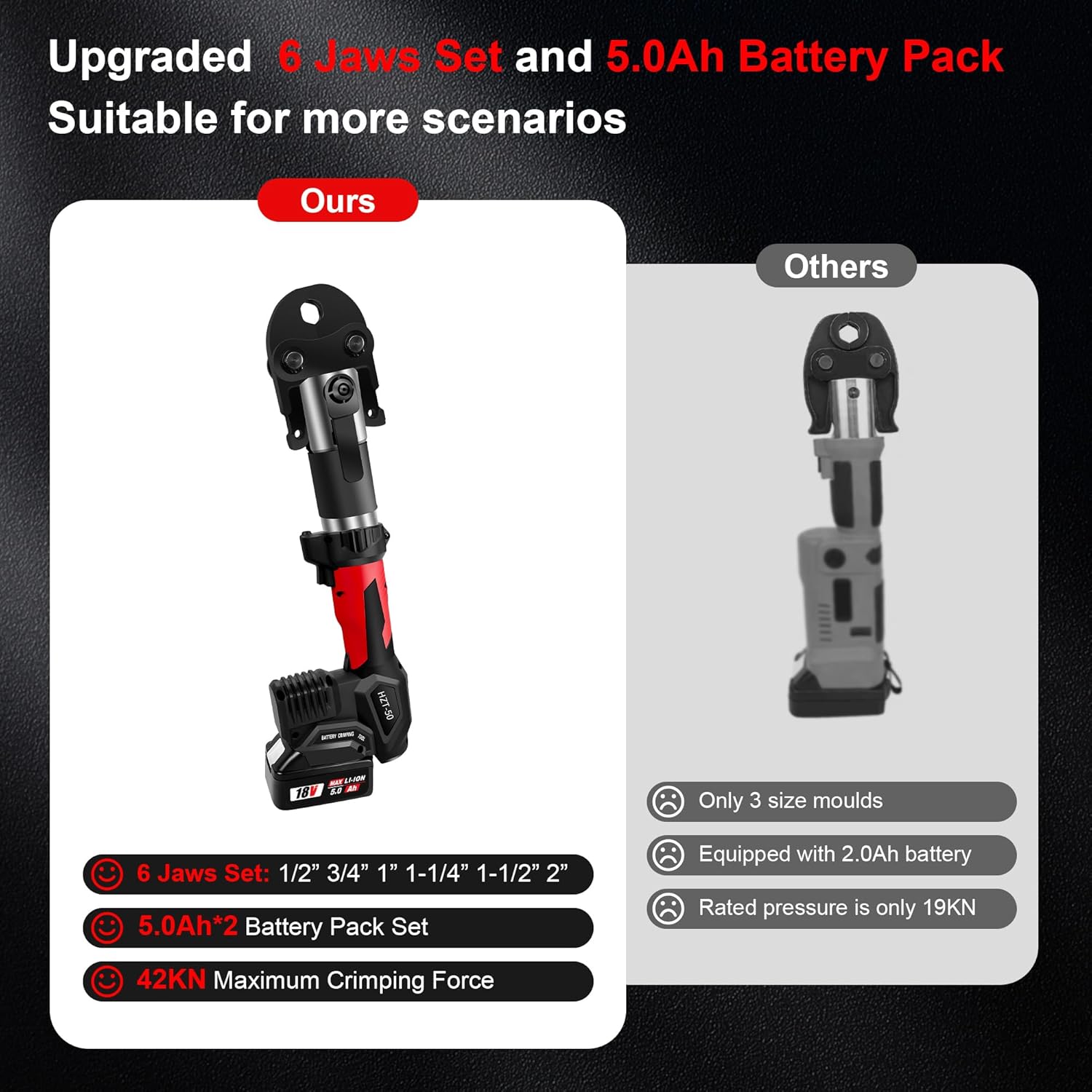 HUYAR press tool review,HUYARPEX crimper review and rating,HUYAR press tool worth buying,HUYAR HZT-50 review pros cons,HUYAR press tool honest opinion,HUYARPEX HZT-50 review verdict performance results — claims verified against real-world testing