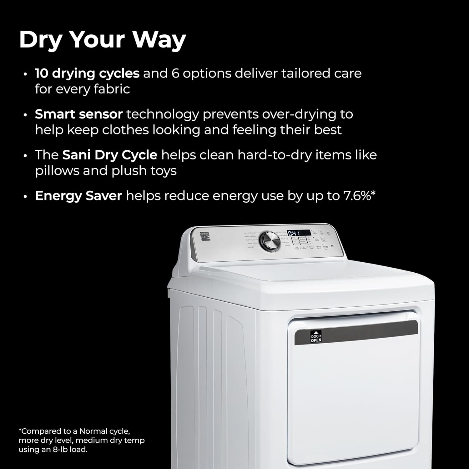 Step-by-step guide for Kenmore gas dryer review,Kenmore gas dryer review and rating,Kenmore gas dryer review pros cons,Kenmore gas dryer review honest opinion,Kenmore gas dryer review verdict,Kenmore gas dryer worth buying - complete tutorial