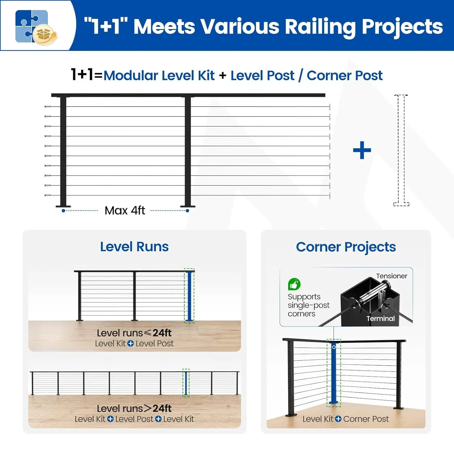 Muzata cable railing kit review,Muzata cable railing review and rating,is Muzata cable railing kit worth buying,Muzata cable railing review pros cons,Muzata cable railing review honest opinion,Muzata cable railing review verdict — week-by-week testing diary