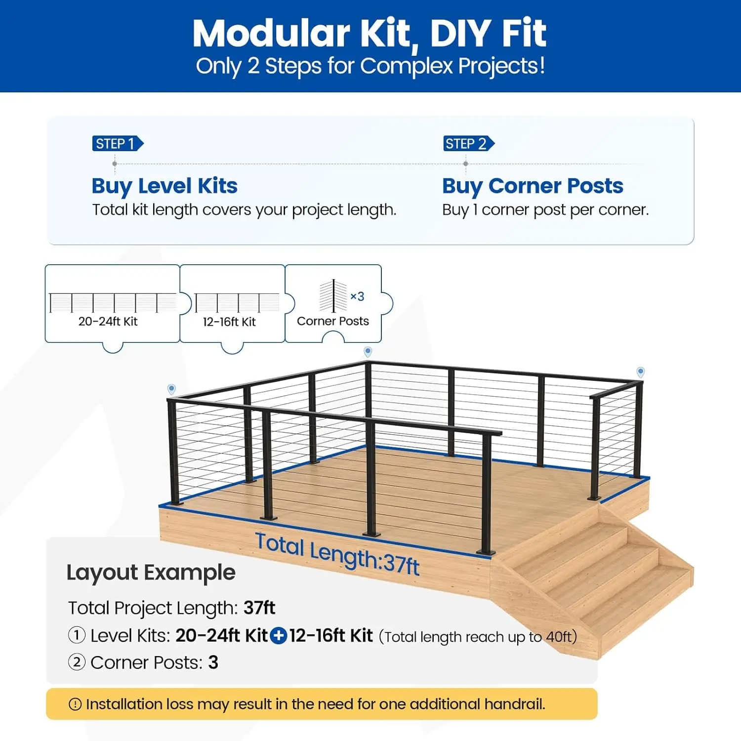Muzata cable railing kit review,Muzata cable railing review and rating,is Muzata cable railing kit worth buying,Muzata cable railing review pros cons,Muzata cable railing review honest opinion,Muzata cable railing review verdict compared to top alternatives