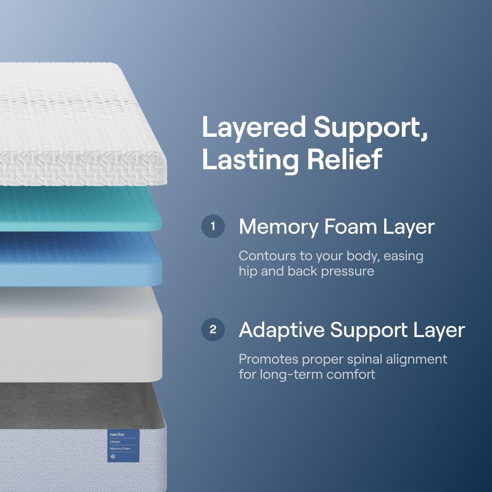 Nectar mattress review,Nectar mattress review and rating,is Nectar mattress worth buying,Nectar mattress review pros cons,Nectar mattress review honest opinion,Nectar mattress review verdict unboxing and complete package contents