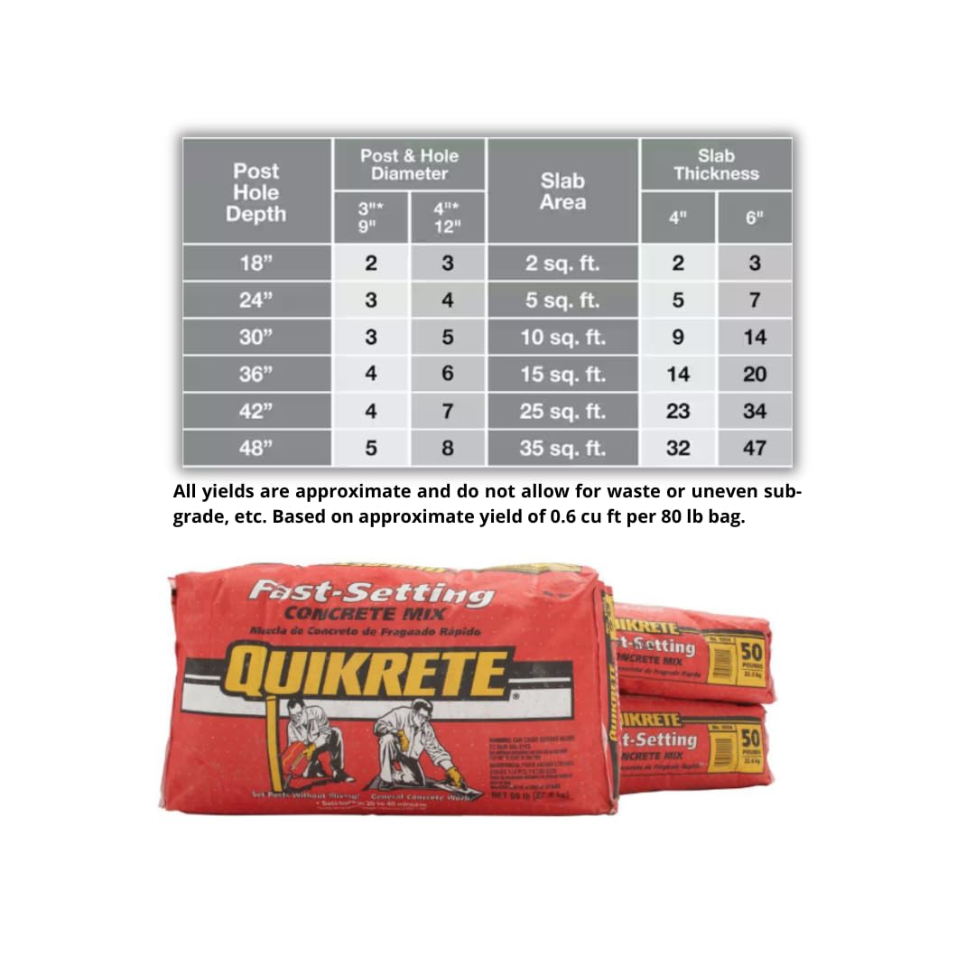 QUIKRETE Fast-Setting Concrete Mix review,QUIKRETE Fast-Setting Concrete Mix review and rating,is QUIKRETE Fast-Setting Concrete Mix worth buying,QUIKRETE Fast-Setting Concrete Mix review pros cons,QUIKRETE Fast-Setting Concrete Mix review honest opinion,QUIKRETE Fast-Setting Concrete Mix review verdict — performance test results