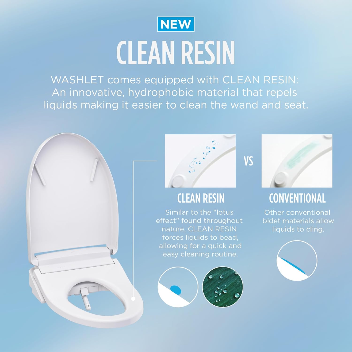 TOTO Drake WASHLET review,TOTO Drake WASHLET review and rating,is TOTO Drake WASHLET worth buying,TOTO Drake WASHLET review pros cons,TOTO Drake WASHLET review honest opinion,TOTO Drake WASHLET review verdict features evaluated through real use