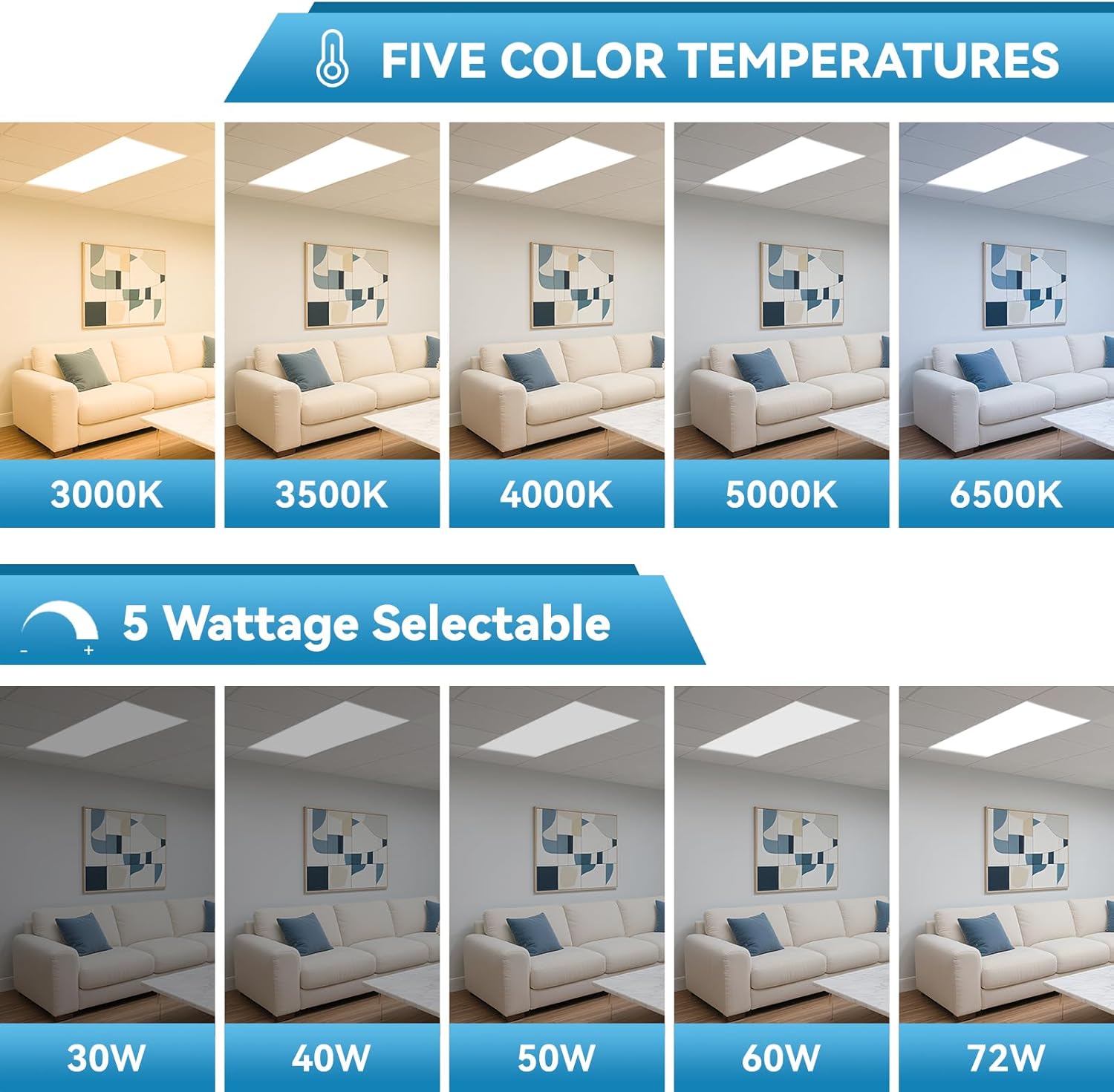 msbfi 2x4 led panel light review,2x4 led panel light review and rating,is msbfi 2x4 led panel light worth buying,msbfi 2x4 led panel light review pros cons,msbfi 2x4 led panel light review honest opinion,msbfi 2x4 led panel light review verdict real-world performance test results