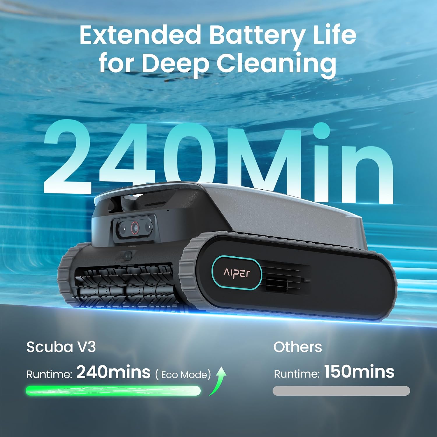 AIPER Scuba V3 Review: Honest Pros, Cons & Our Verdict 2 AIPER Scuba V3 review,AIPER Scuba V3 review and rating,is AIPER Scuba V3 worth buying,AIPER Scuba V3 review pros cons,AIPER Scuba V3 honest review,AIPER Scuba V3 review verdict — features that matter in real use