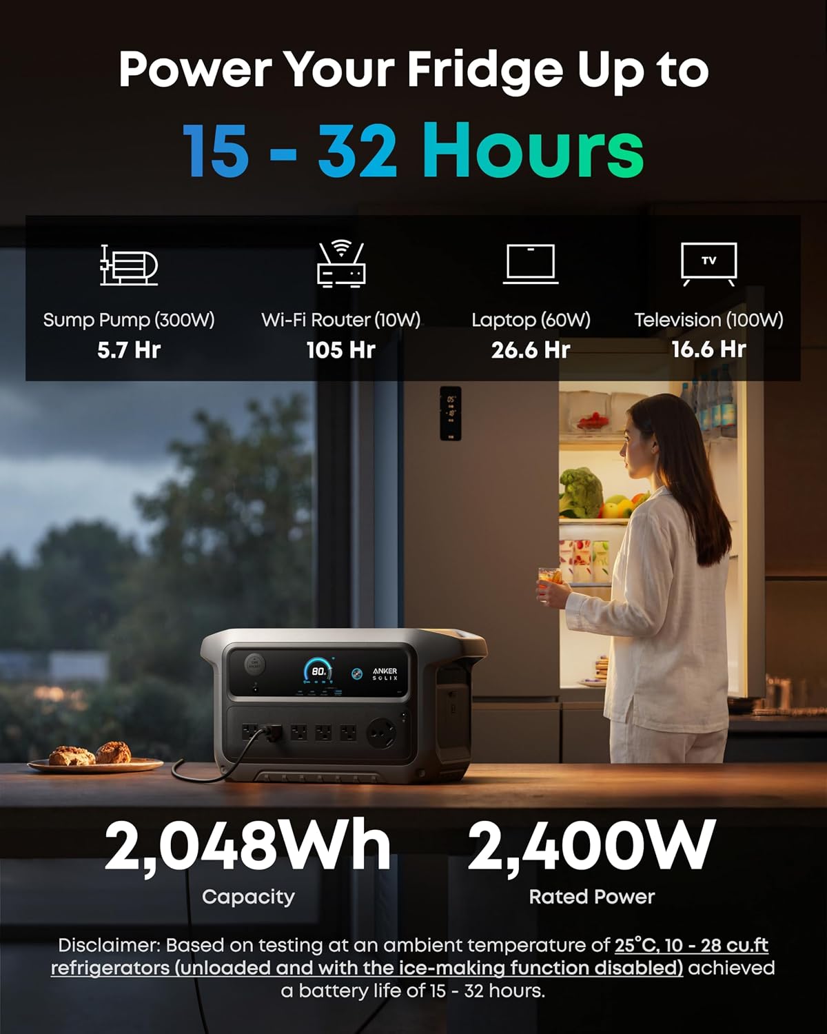 Anker SOLIX C2000 Gen 2 review,Anker SOLIX C2000 Gen 2 review and rating,is Anker SOLIX C2000 Gen 2 worth buying,Anker SOLIX C2000 Gen 2 review pros cons,Anker SOLIX C2000 Gen 2 honest review,Anker SOLIX C2000 Gen 2 review verdict testing methodology and evaluation criteria