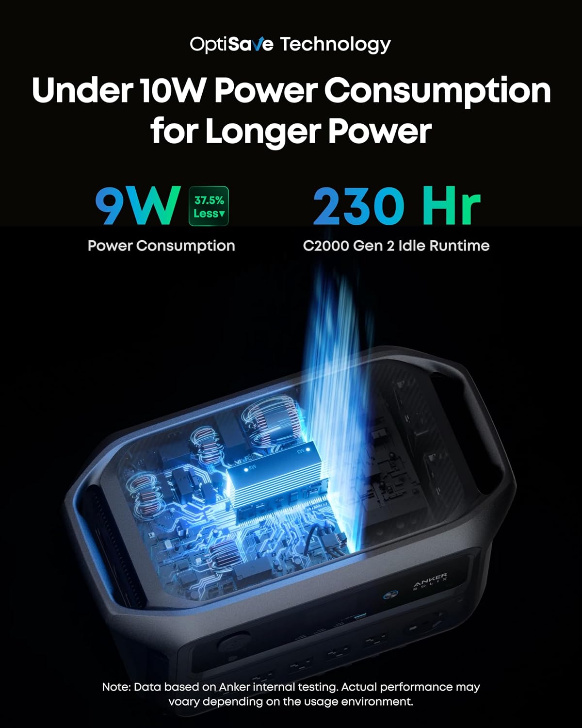 Anker SOLIX C2000 Gen 2 review,Anker SOLIX C2000 Gen 2 review and rating,is Anker SOLIX C2000 Gen 2 worth buying,Anker SOLIX C2000 Gen 2 review pros cons,Anker SOLIX C2000 Gen 2 honest review,Anker SOLIX C2000 Gen 2 review verdict performance results — claims verified against real-world testing
