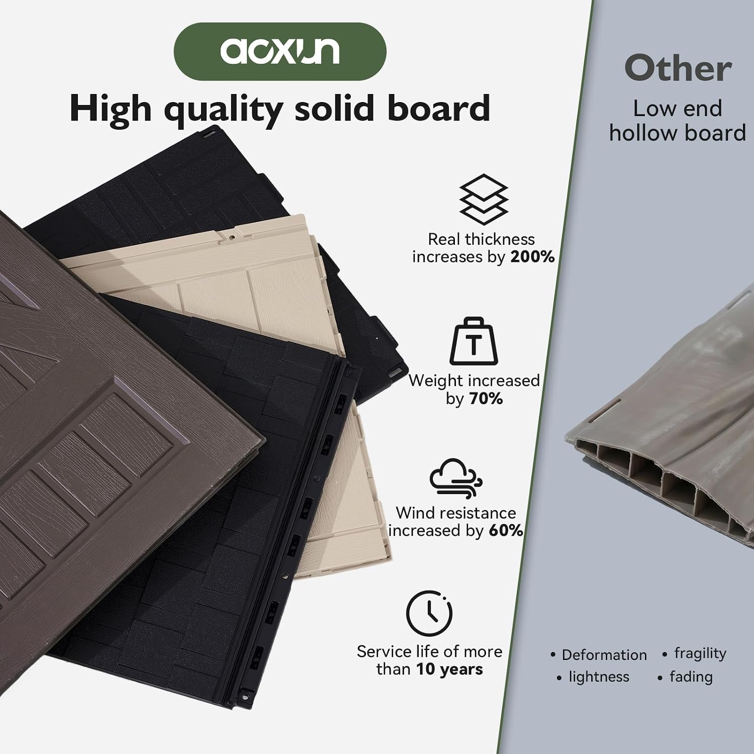 Aoxun Outdoor Storage Shed Review,Aoxun outdoor storage shed review and rating,Aoxun outdoor storage shed worth buying review,Aoxun outdoor storage shed review pros cons,Aoxun outdoor storage shed honest review,Aoxun storage shed review verdict performance test results