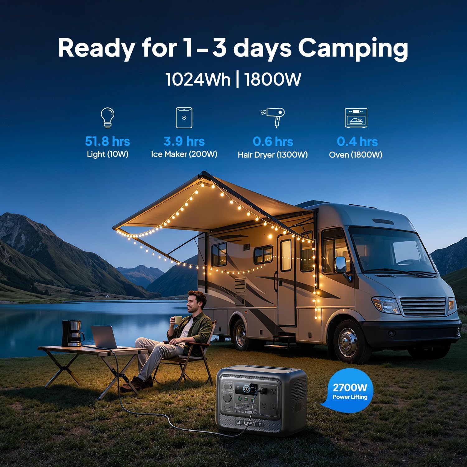 BLUETTI Elite 100 V2 Review: Honest Pros & Cons Verdict 2 BLUETTI Elite 100 V2 review,BLUETTI Elite 100 V2 review and rating,is BLUETTI Elite 100 V2 worth buying,BLUETTI Elite 100 V2 review pros cons,BLUETTI Elite 100 V2 review honest opinion,BLUETTI Elite 100 V2 review verdict during hands-on performance testing