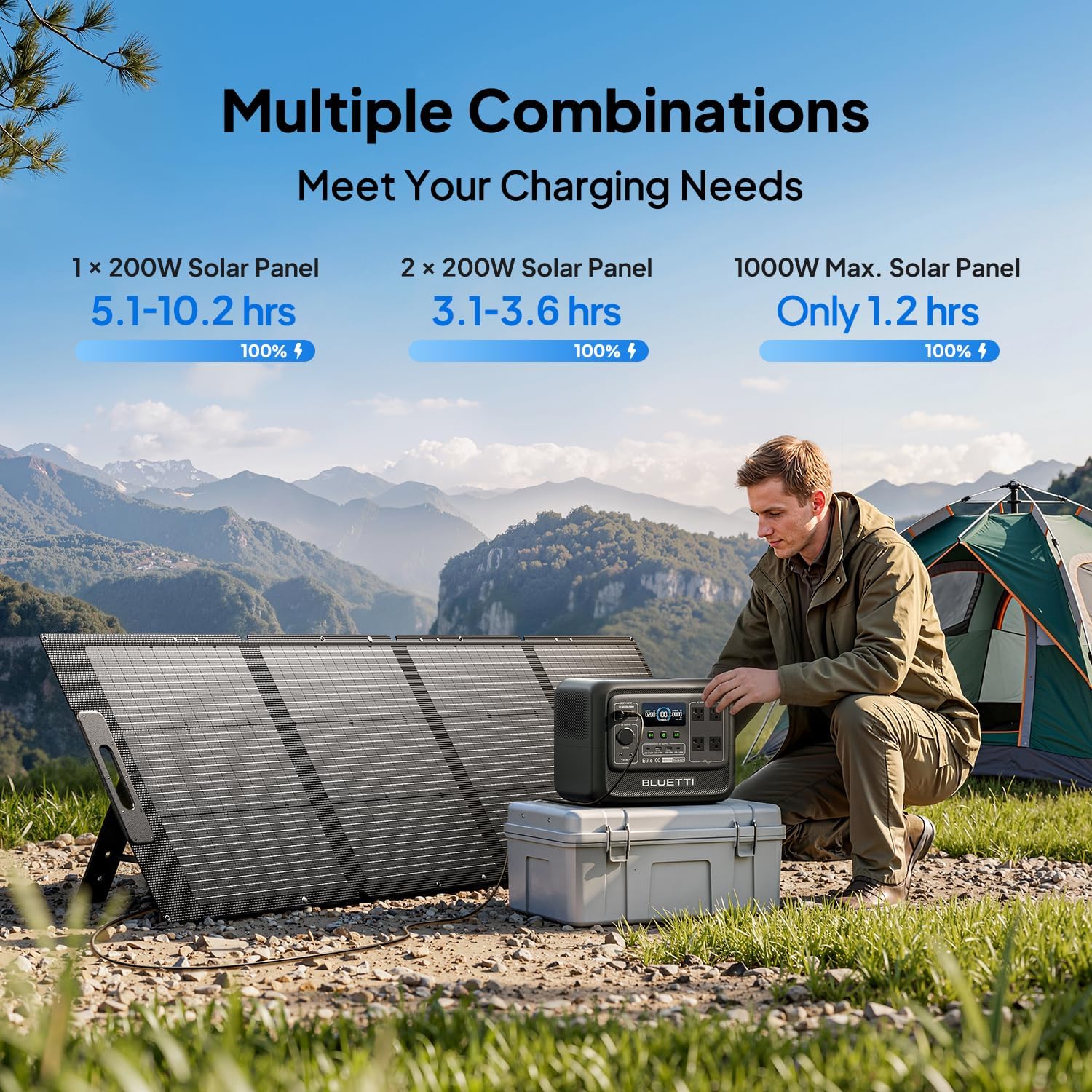 BLUETTI Elite 100 V2 Review: Honest Pros & Cons Verdict 4 BLUETTI Elite 100 V2 review,BLUETTI Elite 100 V2 review and rating,is BLUETTI Elite 100 V2 worth buying,BLUETTI Elite 100 V2 review pros cons,BLUETTI Elite 100 V2 review honest opinion,BLUETTI Elite 100 V2 review verdict compared against top alternatives