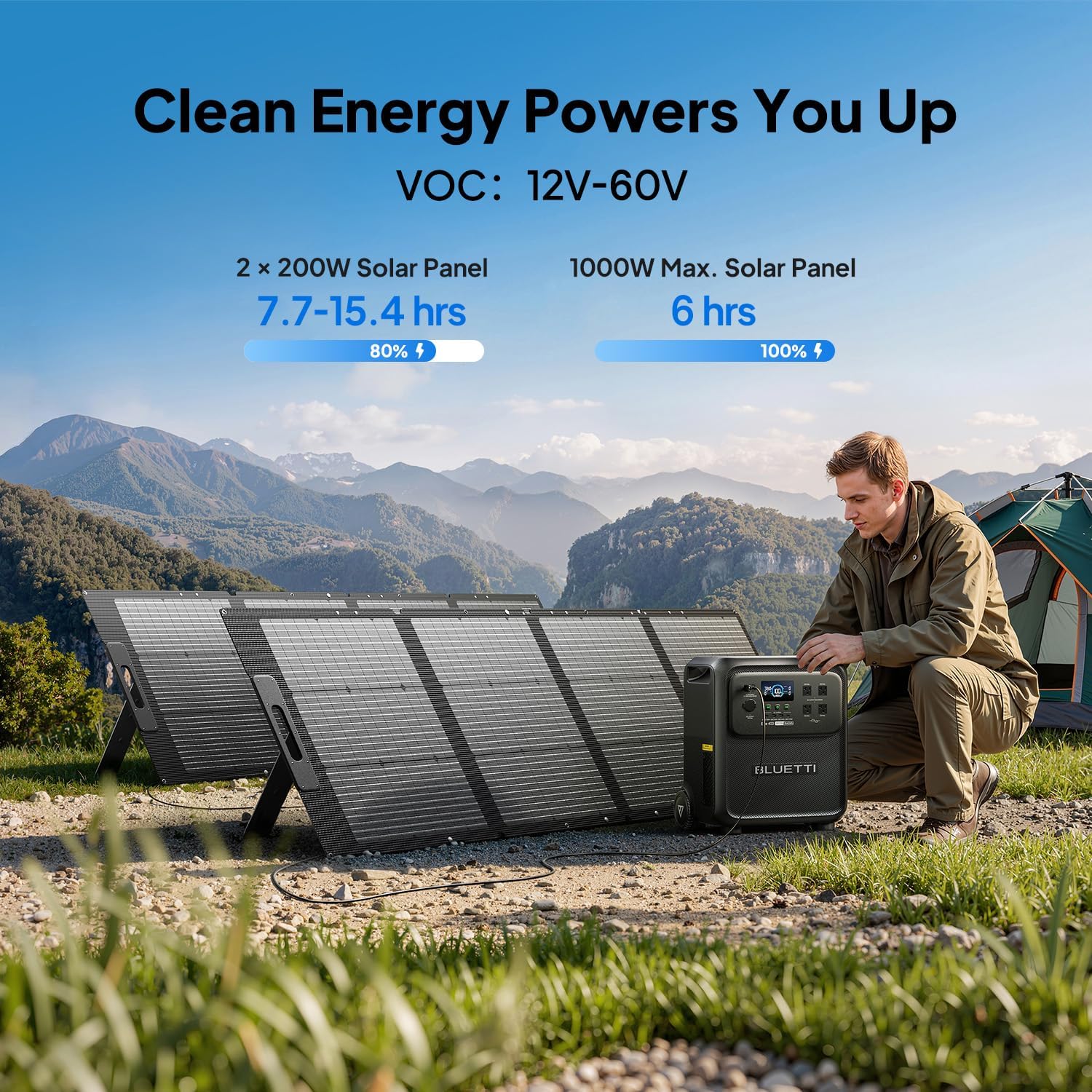 BLUETTI Elite 400 review,BLUETTI Elite 400 review and rating,is BLUETTI Elite 400 worth buying,BLUETTI Elite 400 review pros cons,BLUETTI Elite 400 review honest opinion,BLUETTI Elite 400 review verdict compared against top alternatives