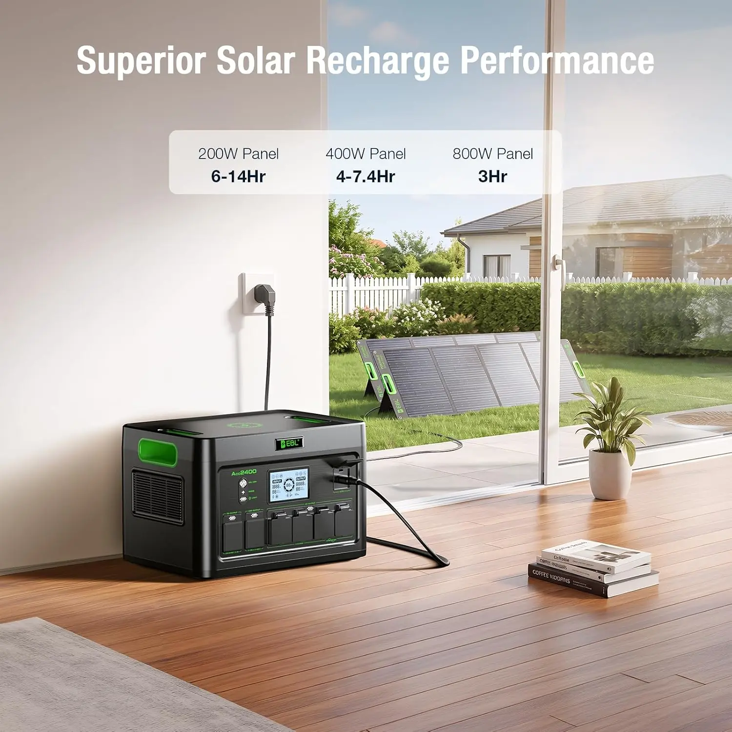 EBL 2400W Portable Power Station review: Honest Verdict 3 EBL 2400W Portable Power Station review,EBL 2400W power station review and rating,is EBL 2400W worth buying,EBL Acc2400 review pros cons,EBL portable power station honest review,EBL 2400W review verdict — week-by-week testing diary