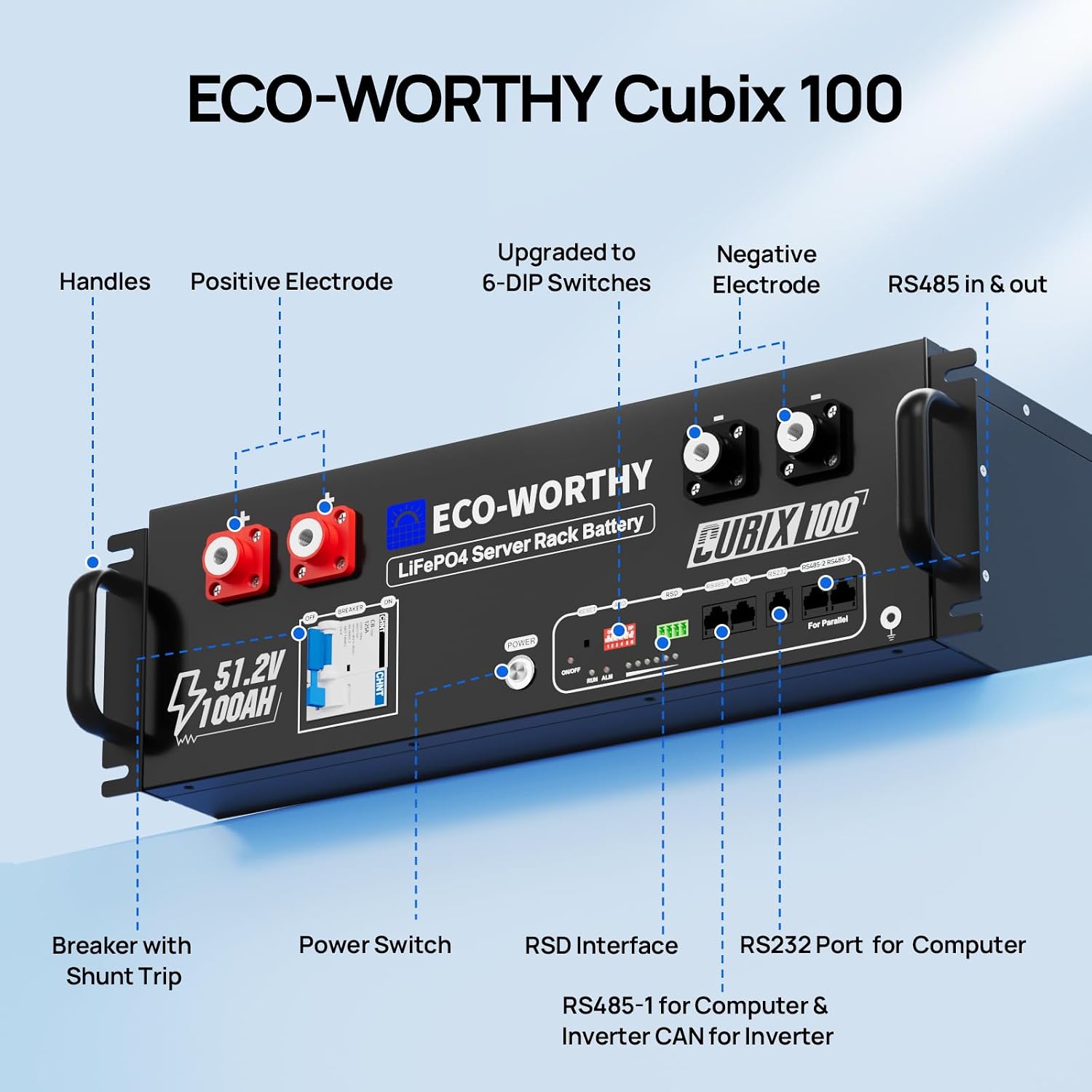 ECO-WORTHY Cubix100 Review: Pros, Cons, Verdict & More 4 ECO-WORTHY Cubix100 review,ECO-WORTHY Cubix100 review and rating,is ECO-WORTHY Cubix100 worth buying,ECO-WORTHY Cubix100 review pros cons,ECO-WORTHY Cubix100 honest review,ECO-WORTHY Cubix100 review verdict performance test results