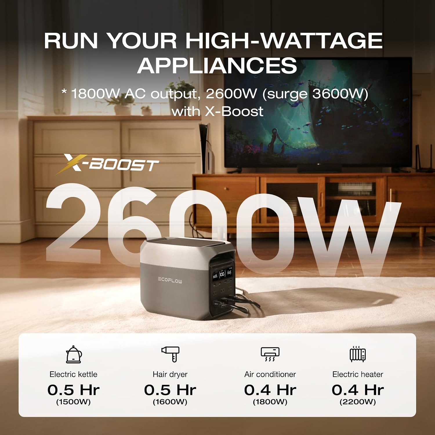 EcoFlow Delta 3 Honest Review: Pros, Cons & Verdict 2 EcoFlow Delta 3 Honest Review,EcoFlow Delta 3 review and rating,is EcoFlow Delta 3 worth buying review,EcoFlow Delta 3 review pros cons,EcoFlow Delta 3 honest review opinion,EcoFlow Delta 3 review verdict performance testing over multiple weeks