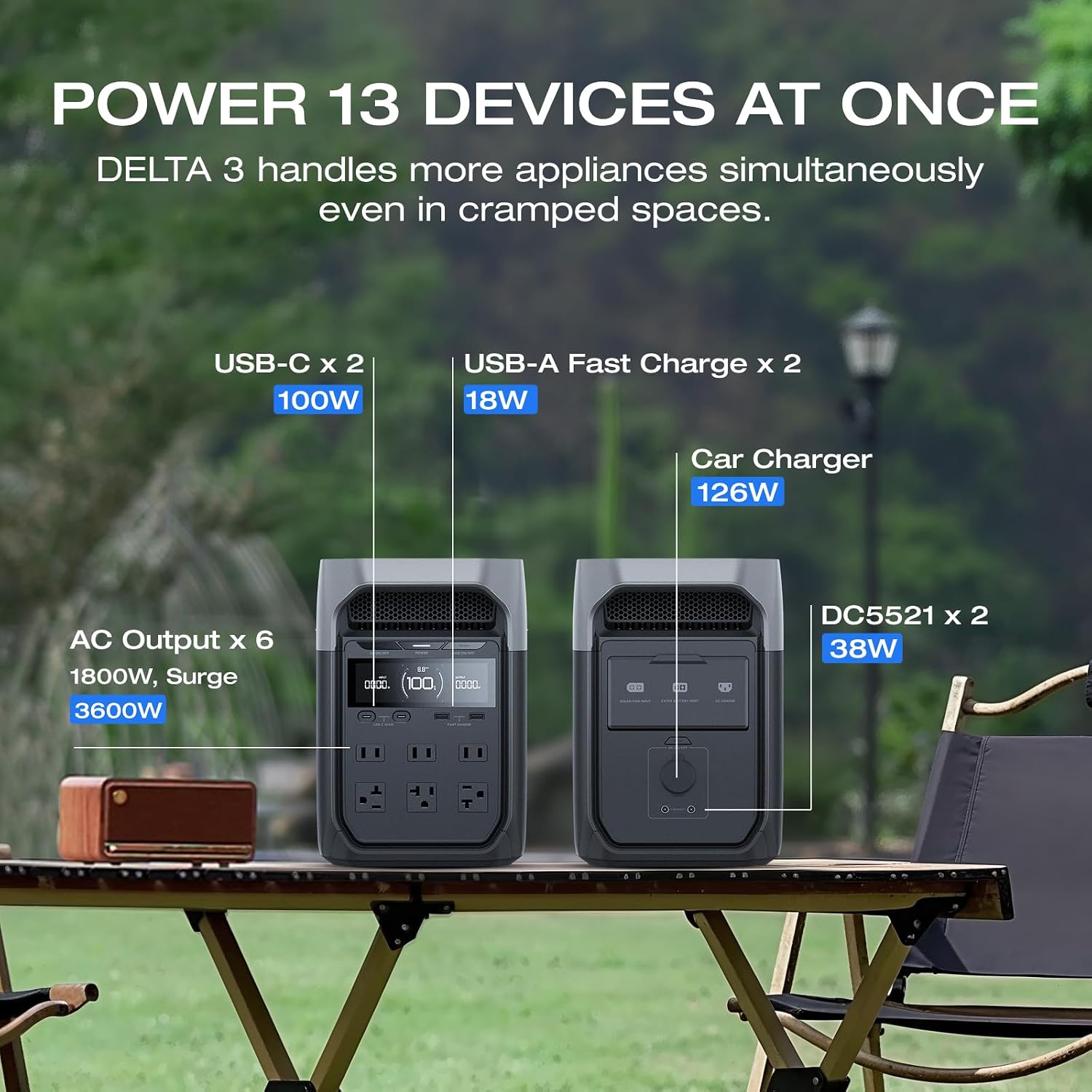 EcoFlow Delta 3 Honest Review: Pros, Cons & Verdict 4 Setup and practical use guide for EcoFlow Delta 3 Honest Review,EcoFlow Delta 3 review and rating,is EcoFlow Delta 3 worth buying review,EcoFlow Delta 3 review pros cons,EcoFlow Delta 3 honest review opinion,EcoFlow Delta 3 review verdict