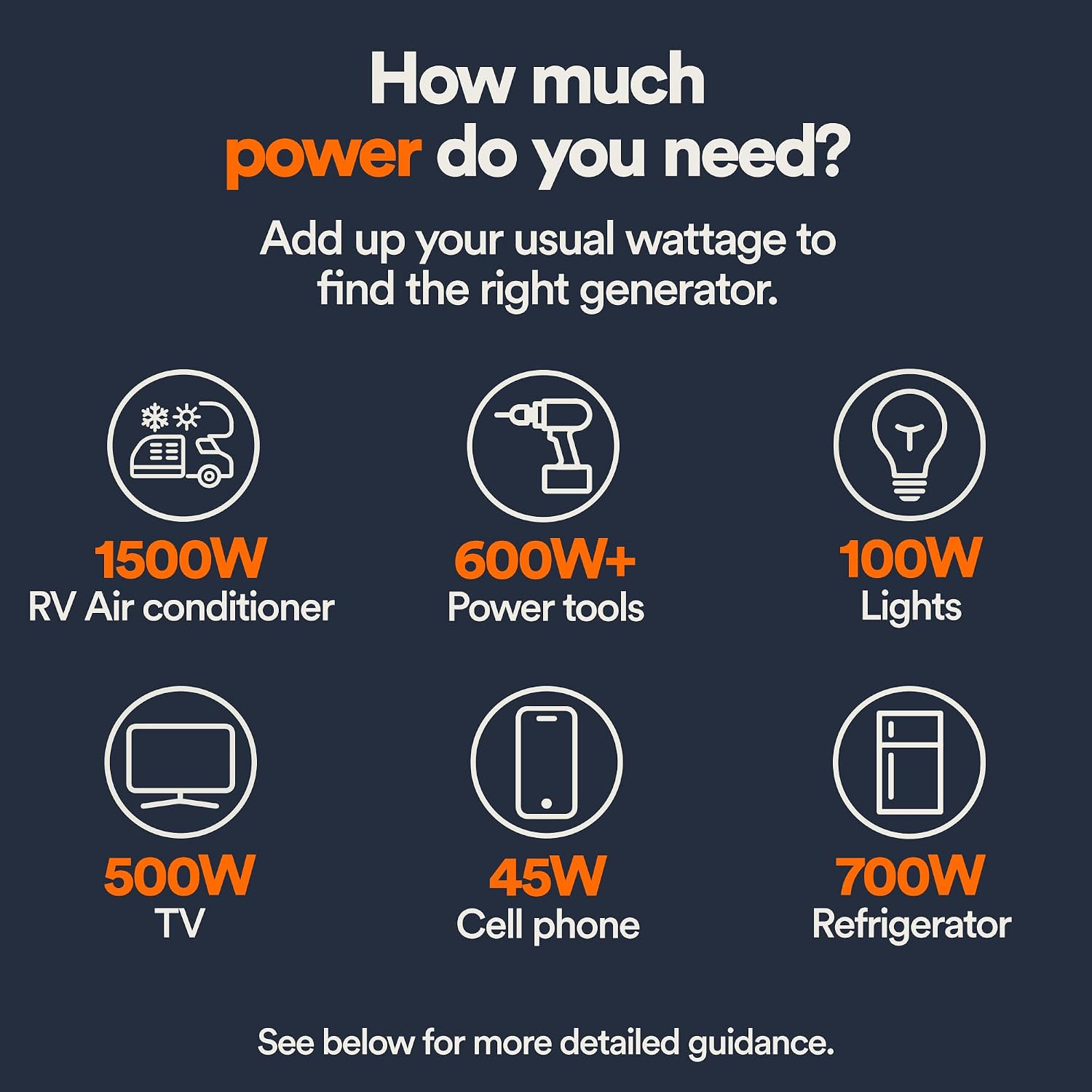Generac GP3300i Review: Is It Worth Buying? Honest Verdict 3 Step-by-step guide for Generac GP3300i Review,Generac GP3300i review and rating,Generac GP3300i review pros cons,Generac GP3300i review honest opinion,Generac GP3300i review verdict,Generac GP3300i inverter generator review - complete tutorial