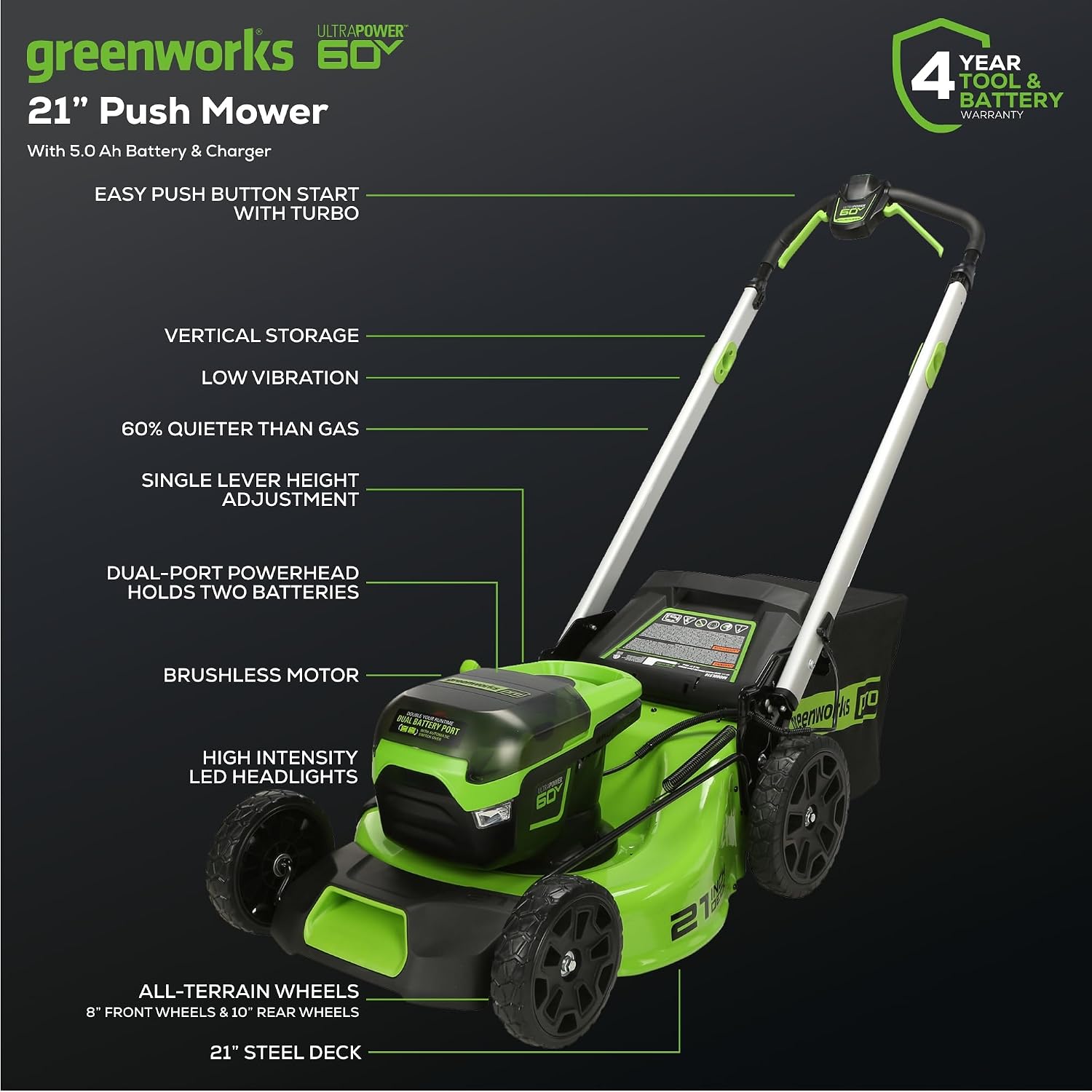 Greenworks 60V Lawn Mower Review,Greenworks 60V lawn mower review and rating,is Greenworks 60V lawn mower worth buying,Greenworks 60V lawn mower review pros cons,Greenworks 60V lawn mower review honest opinion,Greenworks 60V lawn mower review verdict key features examined up close