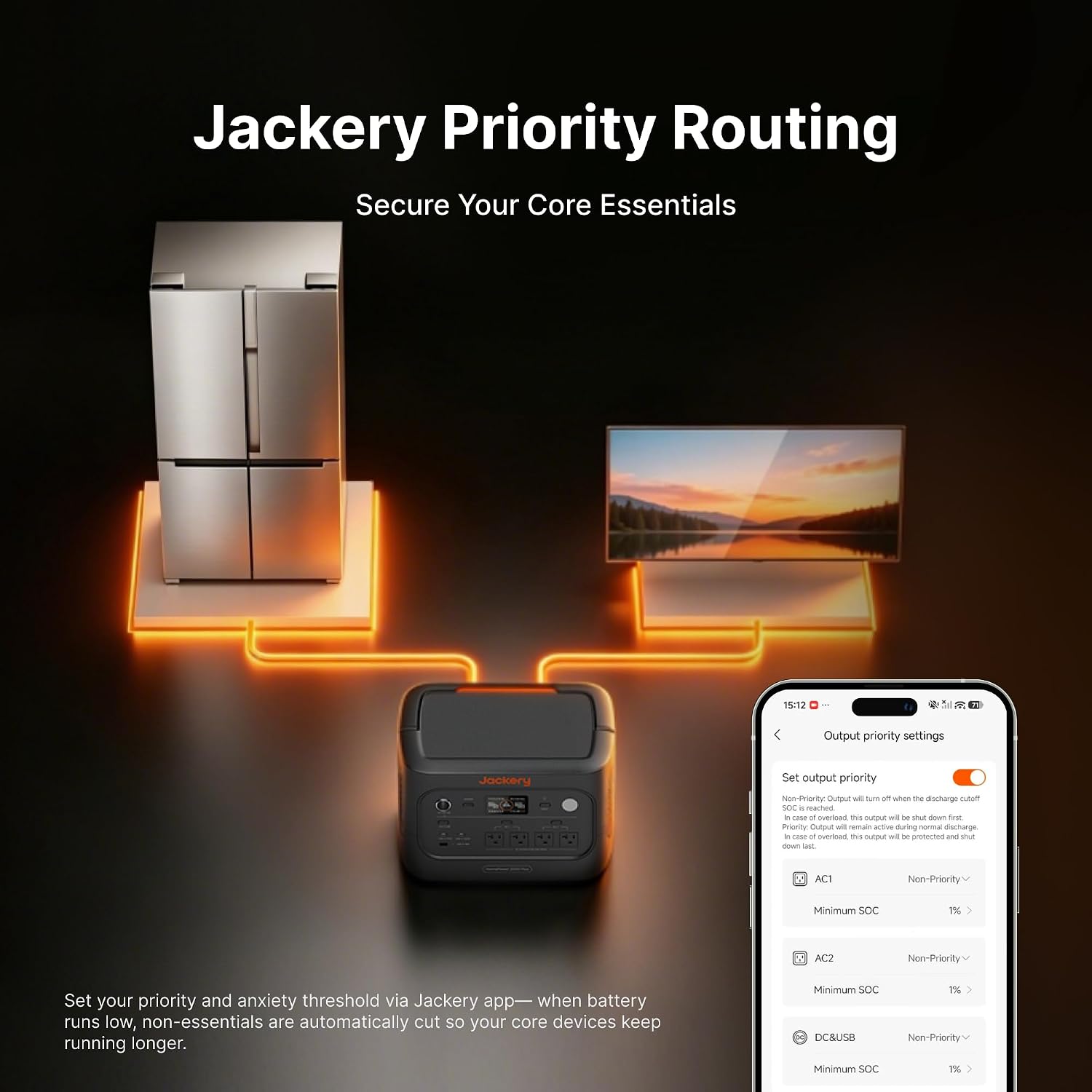 HomePower 2000 review,HomePower 2000 review and rating,Is Jackery HomePower 2000 worth buying,HomePower 2000 review pros cons,HomePower 2000 review honest opinion,Jackery HomePower 2000 review verdict after weeks of real-world daily use