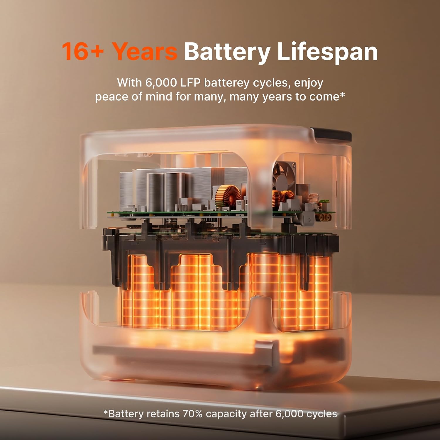 HomePower 2000 review,HomePower 2000 review and rating,Is Jackery HomePower 2000 worth buying,HomePower 2000 review pros cons,HomePower 2000 review honest opinion,Jackery HomePower 2000 review verdict real-world details not found in the official specs