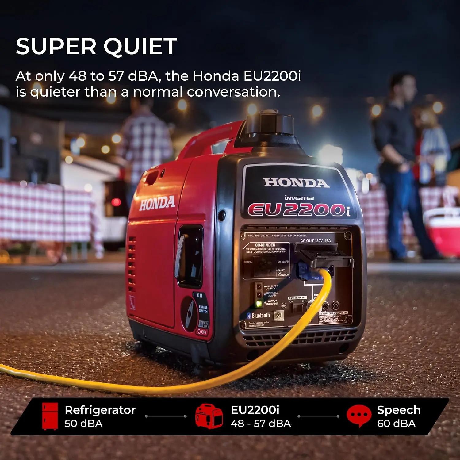 Setting up the Honda EU2200i Generator Review,Honda EU2200i generator review and rating,is Honda EU2200i worth buying,Honda EU2200i review pros and cons,Honda EU2200i honest review,Honda EU2200i review verdict for the first time