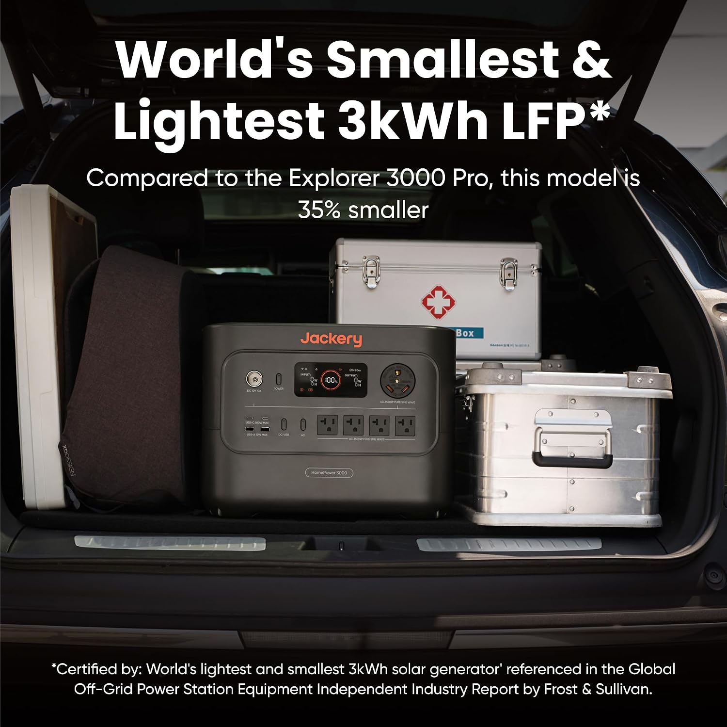 Jackery HomePower 3000 Review: Honest Verdict & Pros Cons 3 Step-by-step setup guide for Jackery HomePower 3000 review,Jackery HomePower 3000 review and rating,is Jackery HomePower 3000 worth buying,Jackery HomePower 3000 review pros cons,Jackery HomePower 3000 review honest opinion,Jackery HomePower 3000 solar generator review verdict