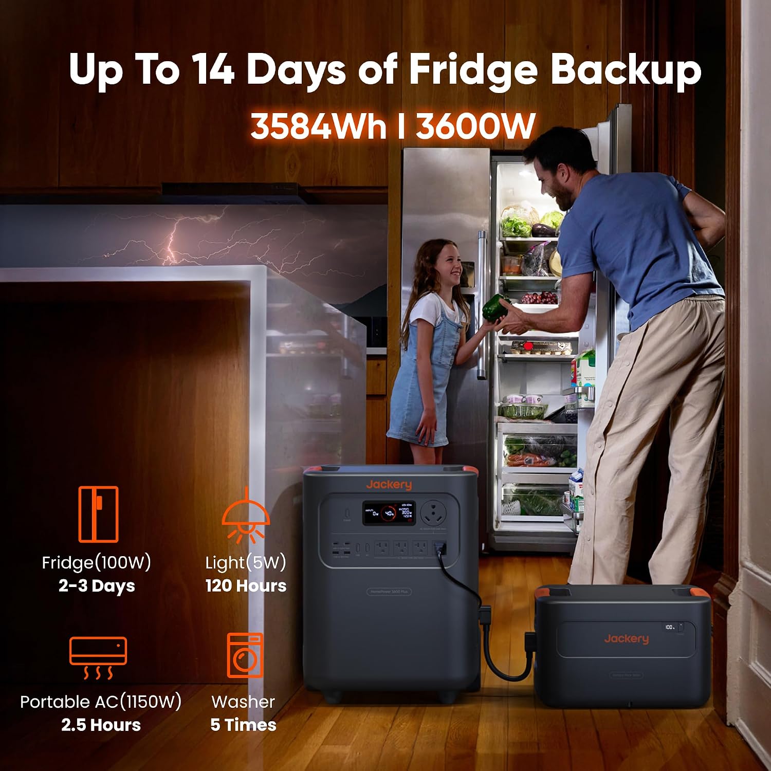 Jackery HomePower 3600 Plus Review: Honest Verdict 2 Jackery HomePower 3600 Plus review,Jackery HomePower 3600 Plus review and rating,is Jackery HomePower 3600 Plus worth buying,Jackery HomePower 3600 Plus review pros cons,Jackery HomePower 3600 Plus review honest opinion,Jackery HomePower 3600 Plus review verdict — features that matter in real use