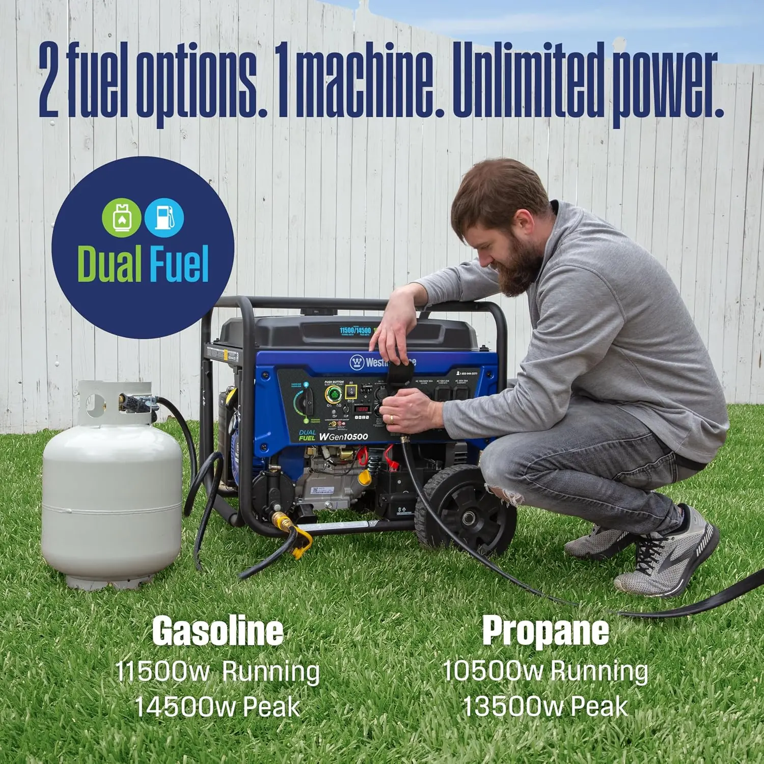 Westinghouse WGen11500DFc Review: Pros, Cons & Verdict 2 Westinghouse WGen11500DFc review,Westinghouse WGen11500DFc review and rating,Westinghouse WGen11500DFc review worth buying,Westinghouse WGen11500DFc review pros cons,Westinghouse WGen11500DFc review honest opinion,Westinghouse WGen11500DFc review verdict performance testing over multiple weeks