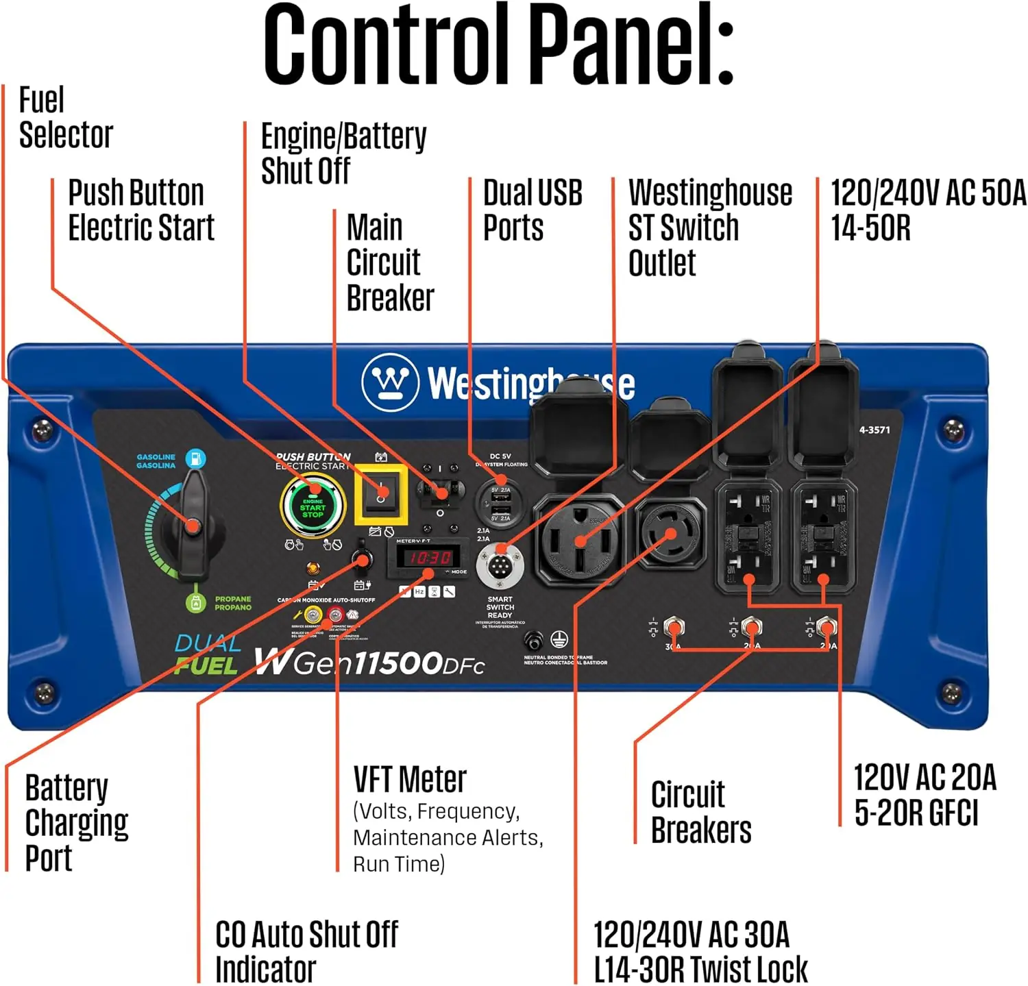Westinghouse WGen11500DFc Review: Pros, Cons & Verdict 4 Setup and practical use guide for Westinghouse WGen11500DFc review,Westinghouse WGen11500DFc review and rating,Westinghouse WGen11500DFc review worth buying,Westinghouse WGen11500DFc review pros cons,Westinghouse WGen11500DFc review honest opinion,Westinghouse WGen11500DFc review verdict