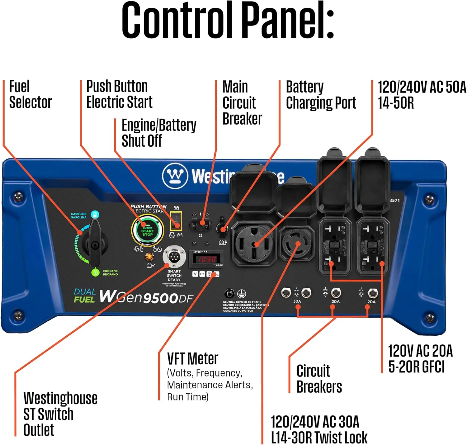 Westinghouse WGen9500DF Review: Honest Verdict & Pros 4 Westinghouse WGen9500DF Review,Westinghouse WGen9500DF review and rating,Is Westinghouse WGen9500DF worth buying,Westinghouse WGen9500DF review pros cons,Westinghouse WGen9500DF review honest opinion,Westinghouse WGen9500DF review verdict real-world details not found in the official specs