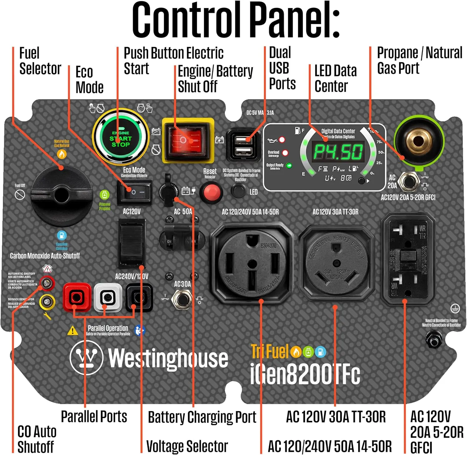 Westinghouse iGen8200TFc review,Westinghouse iGen8200TFc review and rating,is Westinghouse iGen8200TFc worth buying,Westinghouse iGen8200TFc review pros cons,Westinghouse iGen8200TFc review honest opinion,Westinghouse iGen8200TFc review verdict features evaluated through real use